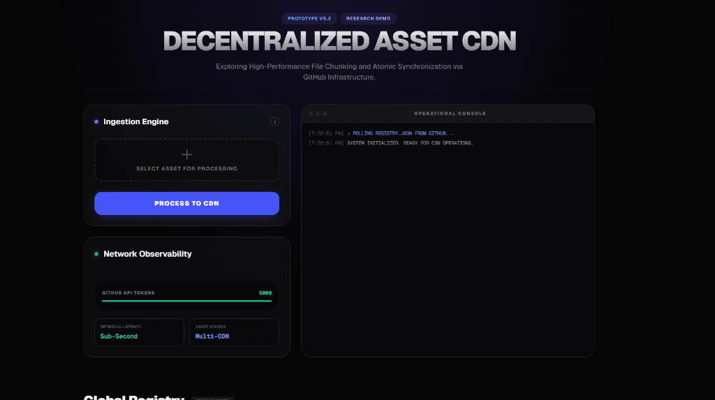 CDN Operational Console